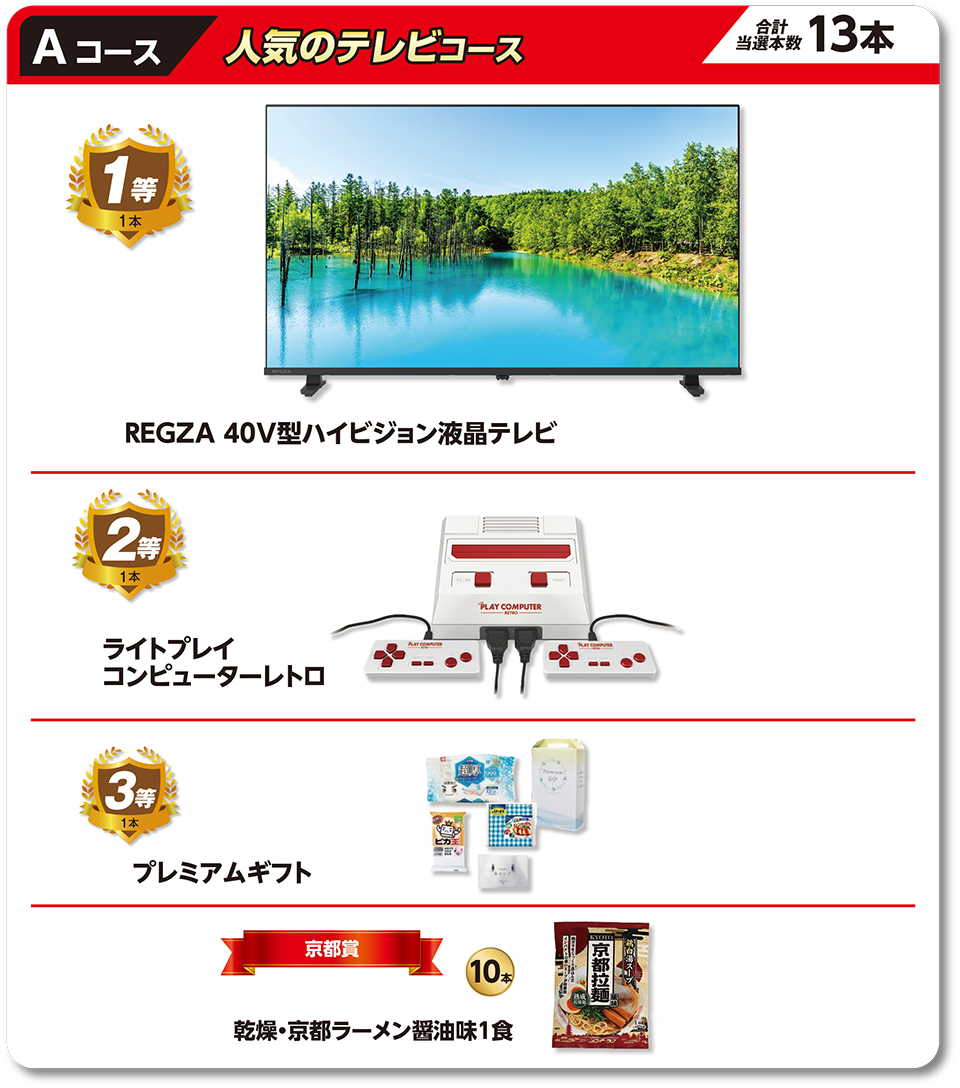 Aコース 人気のテレビコース