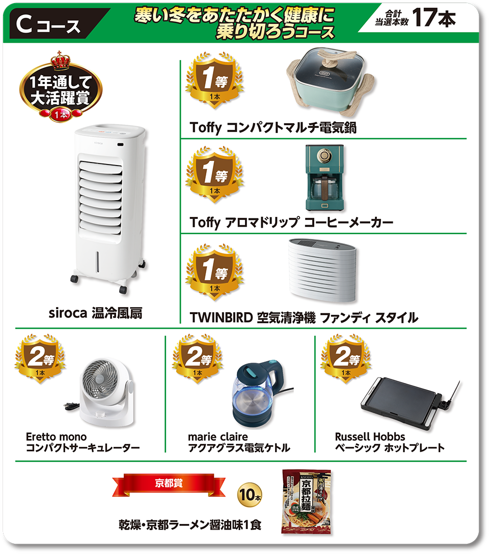 Cコース 寒い冬をあたたかく健康に乗り切ろうコース