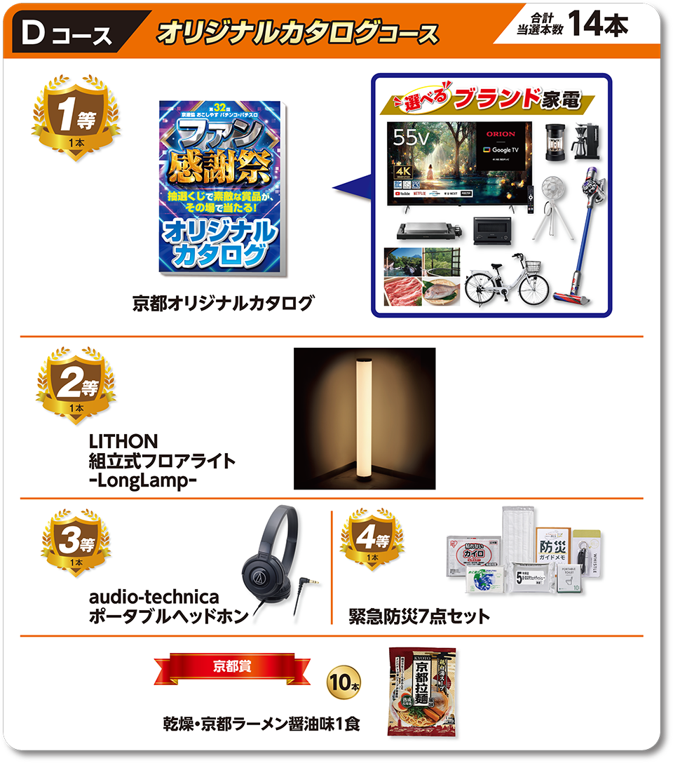 Dコース オリジナルカタログコース