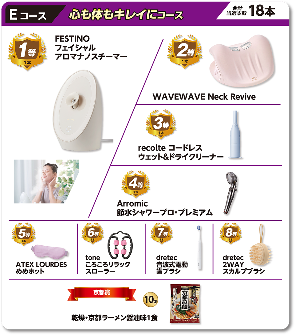 Eコース 心も体もキレイにコース