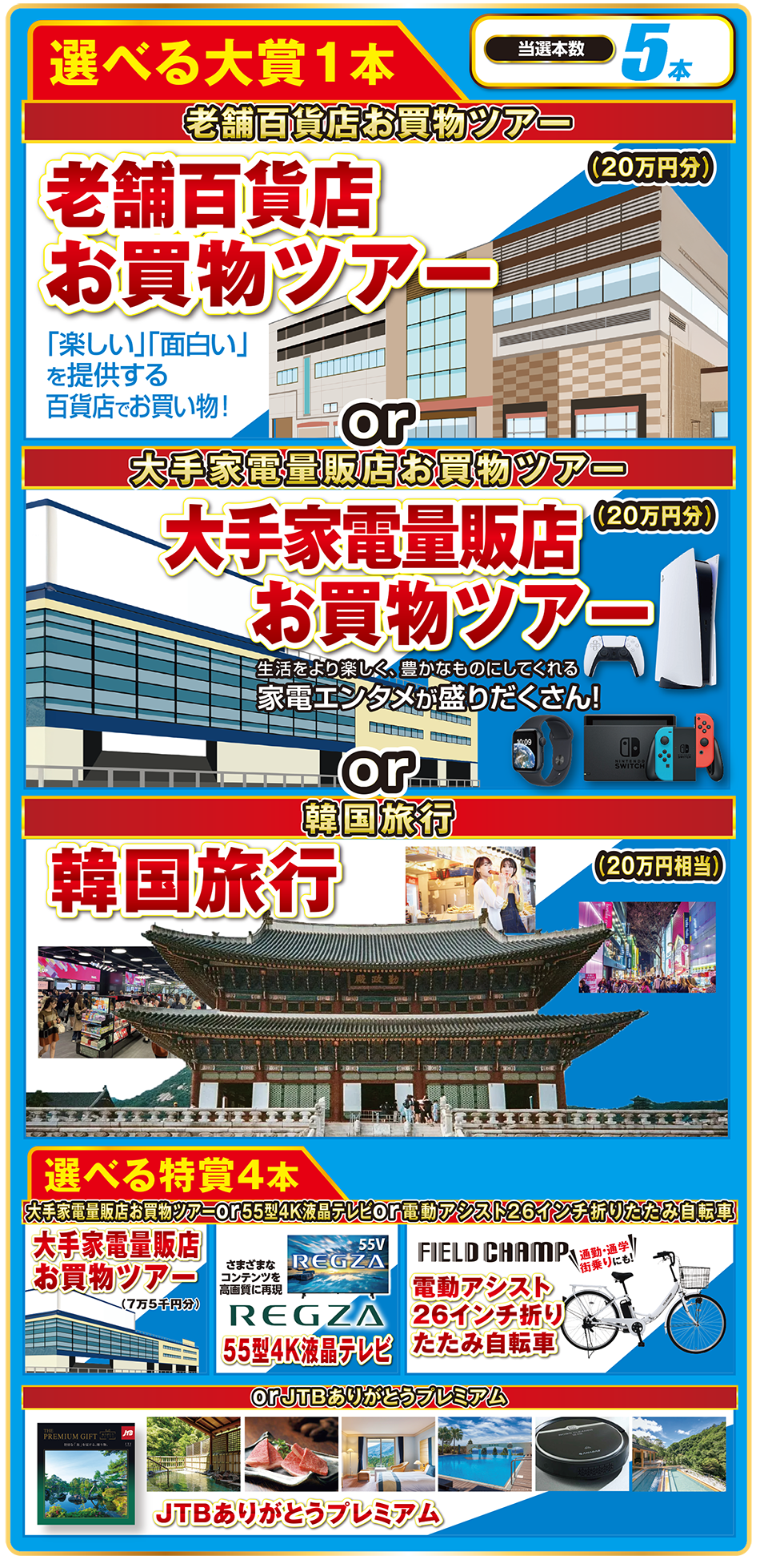 選べる大賞1本　老舗百貨店お買物ツアー（20万円分） or 大手家電量販店お買物ツアー（20万円分） or 韓国旅行（20万円相当）。選べる特賞4本　大手家電量販店お買物ツアー or 55型4K液晶テレビ or 電動アシスト26インチ折りたたみ自転車 or JTBありがとうプレミアム 